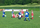 Saisonabschluss Jugend 16