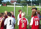 Saisonabschluss Jugend 25