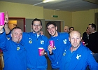 Drosg 2009 28