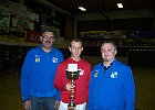 Drosg 2009 101