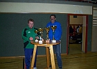 U17 2008 06