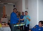 31102009 Sepp 60iger 07